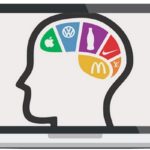 Posicionamiento de Marca.